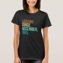 Recherche de 37 ans tshirts 37ᵉ