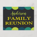 Recherche de pique niques cartes postales Réunion