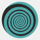 Recherche de hypnotique autocollants Spirale