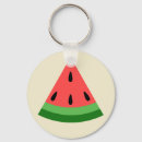 Recherche de melon porteclés Pastèque