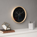 Recherche de de maths horloges Science