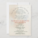 Recherche de chuppah invitations Hébreu