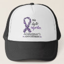 Recherche de mémoire casquettes Soutien