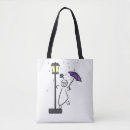 Recherche de chantez sacs Musique