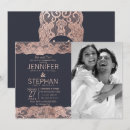 Recherche de dentelle bleu marine invitations Couple