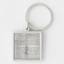 Recherche de écrit porteclés Manuscrit