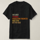Recherche de thermique tshirts Profession
