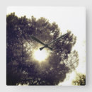 Recherche de graph horloges Tendance