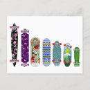 Recherche de longboard cartes postales Planche à voile