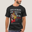 Recherche de spartiates tshirts Guerrier spartiate