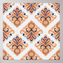 Recherche de motif floral vintage posters Boho