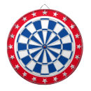 Recherche de rétro jeux de fléchettes Cibles de fléchette