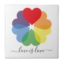 Zoek naar homo tegels Kleurrijk