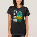 Recherche de biométrique tshirts Biométrie