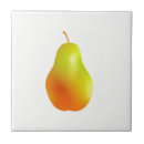 Recherche de poire carreaux Cuisine