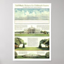 Zoek naar vintage kinderen posters For kids