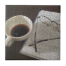 Recherche de café français carreaux Mignon