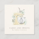 Recherche de gâteaux cartes visite Aquarelle