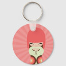 Recherche de kokeshi porteclés Kawaii