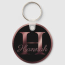 Recherche de monogramme h porteclés Girly