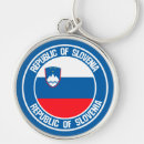 Recherche de slovénie porteclés Drapeaux du monde