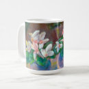Recherche de cyclamen tasses Botanique