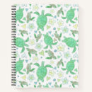 Recherche de tortue mignonne carnets Illustration