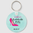 Recherche de fashion accessoires Typography