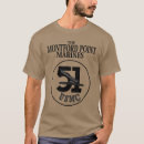 Recherche de 2ème guerre mondiale vêtements Liberté