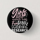 Recherche de vouloir badges Filles