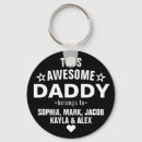 Recherche de magnifique porteclés Pour lui