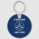 Recherche de aviron porteclés Été