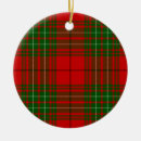 Zoek naar vlecht ornamenten Tartan
