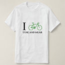 Recherche de recyclage vêtements Vélo