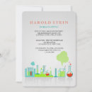 Zoek naar laboratorium uitnodigingen Onderzoek