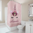 Recherche de douche de princesse Pour elle