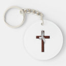 Recherche de sainte bible porteclés Croix