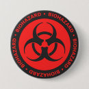 Recherche de biologique badges Avertissement