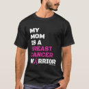 Recherche de bloquer tshirts Poitrine