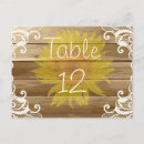 Zoek naar barn briefkaarten Bloem