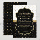 Recherche de point noir et blanc invitations Fête d'anniversaire