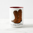Recherche de bottes de cowboy tasses Vintage
