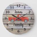 Recherche de trucks horloges Pour tous