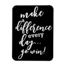 Recherche de messages magnets Motivation