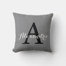 Recherche de subtile Monogramme