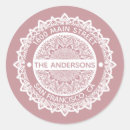 Recherche de de mandala autocollants Hippie
