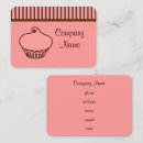 Recherche de cupcakes cartes visite Rétro