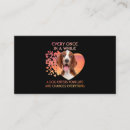 Recherche de espagnole cartes visite Chien