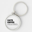 Recherche de top cat porteclés Café