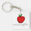 Zoek naar apple sleutelhangers Rood